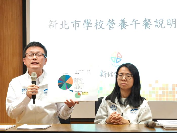 降低排擠效應 新北審慎衡量營養午餐補助 降低排擠效應 新北審慎衡量營養午餐補助