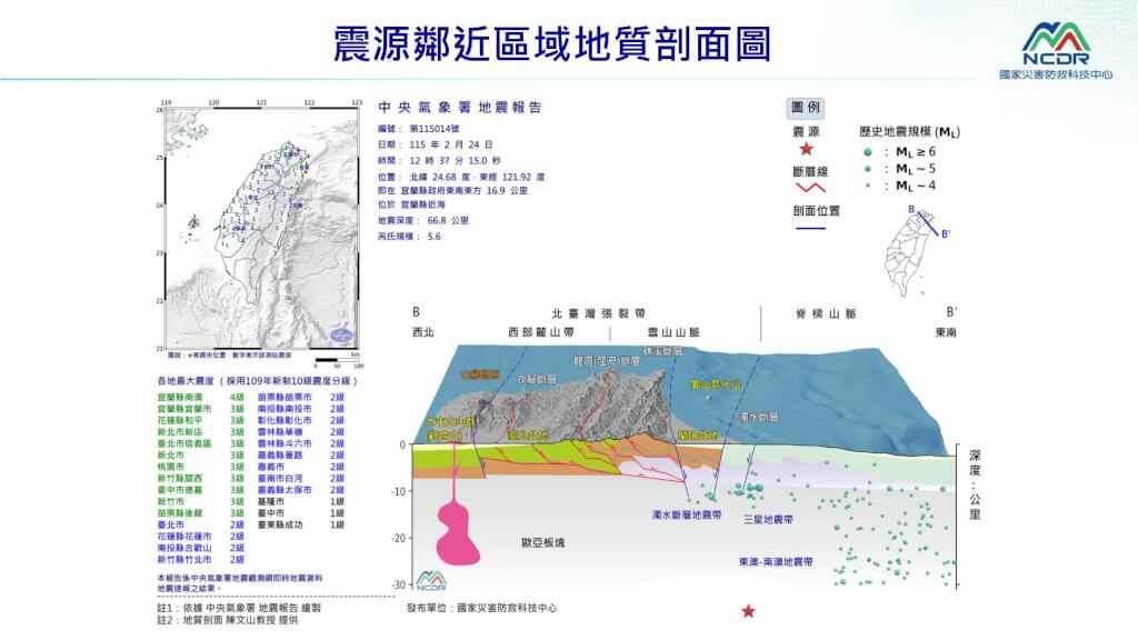 宜蘭近海規模5.6地震 氣象署已對台北及宜蘭發布國家級警報 2 圖取自國家災害防救科技中心LINE帳號