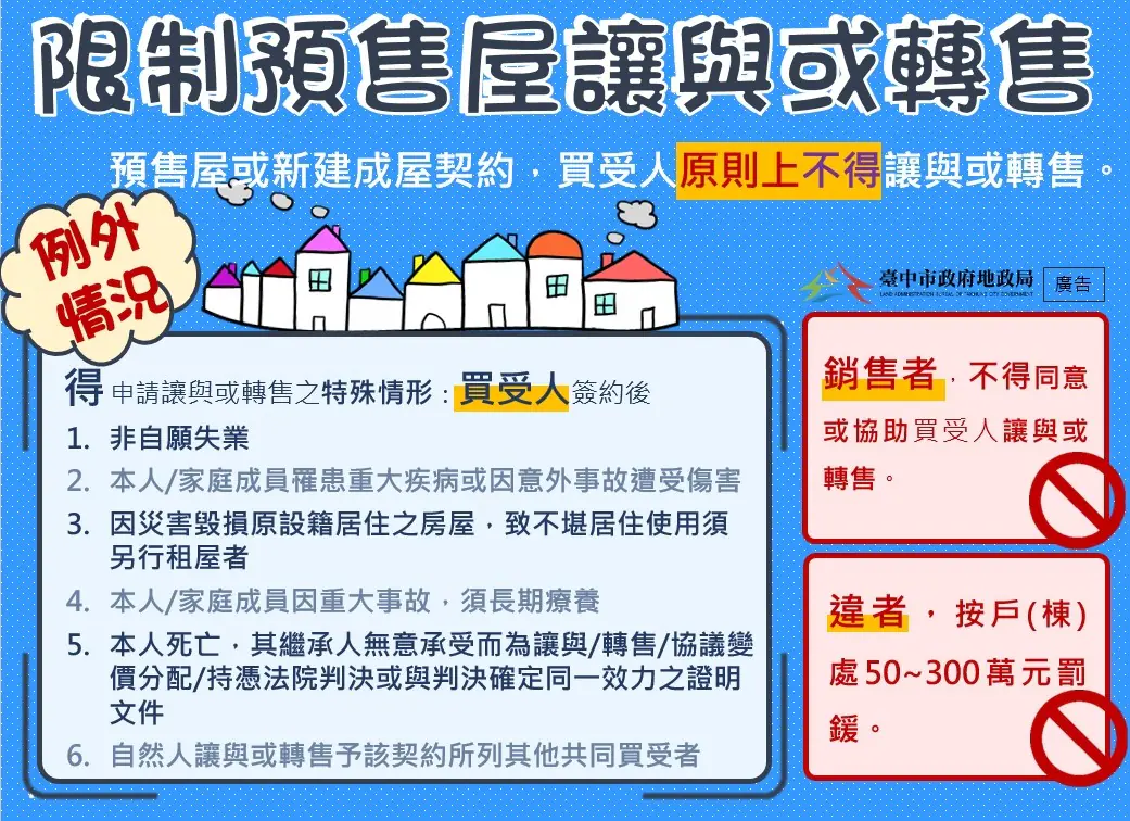 中市首創預售屋買賣契約讓與或轉售線上產製系統 便捷快速超貼心 中市首創預售屋買賣契約讓與或轉售線上產製系統 便捷快速超貼心