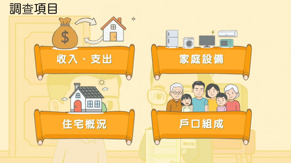 敬請支持「114年家庭收支訪問調查」 25 02%E6%95%AC%E8%AB%8B%E6%94%AF%E6%8C%81114%E5%B9%B4%E5%AE%B6%E5%BA%AD%E6%94%B6%E6%94%AF%E8%A8%AA%E5%95%8F%E8%AA%BF%E6%9F%A5