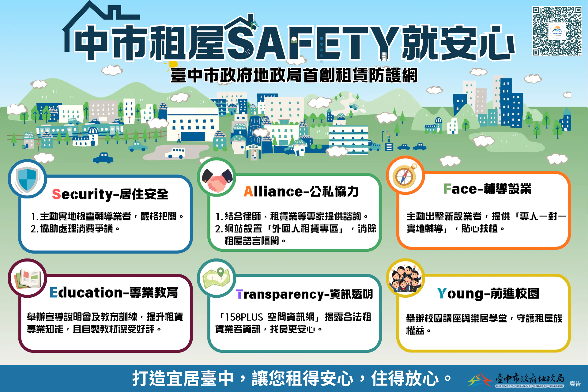 租得安心、住得放心! 中市推「租屋SAFETY就安心」六大核心防護網守護租屋族 租得安心、住得放心! 中市推「租屋SAFETY就安心」六大核心防護網守護租屋族