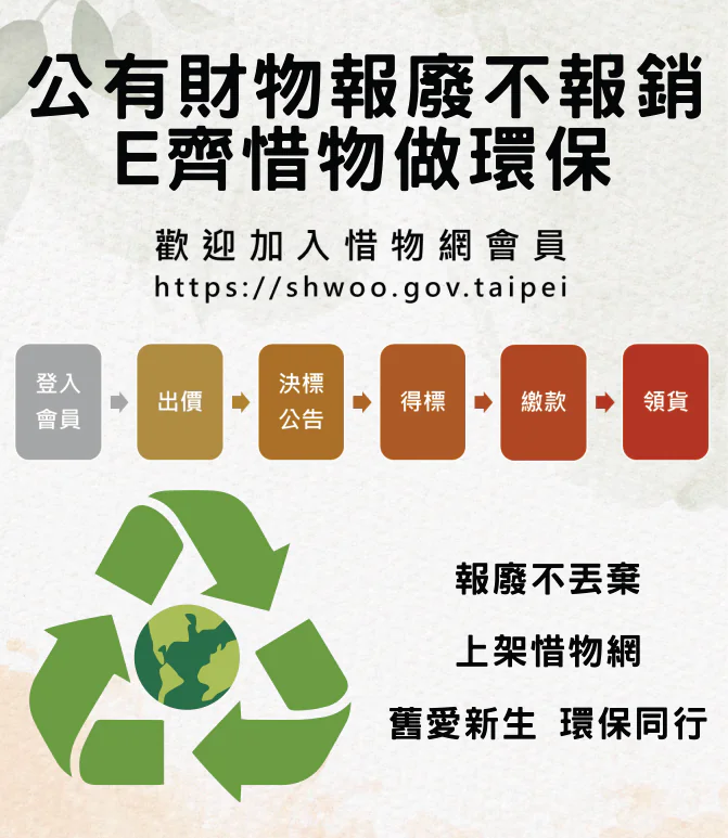 7年成交逾5.3萬件、回收1.8億元 中市推「惜物網」讓報廢品變資產 7年成交逾5.3萬件、回收1.8億元 中市推「惜物網」讓報廢品變資產