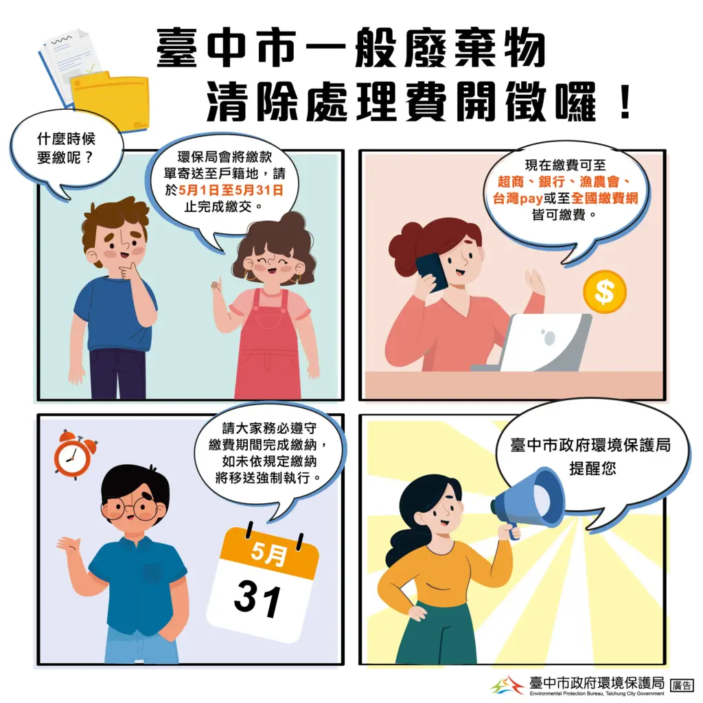中市清除處理費5月即將開徵 環保局提醒:按時繳費最安心! 中市清除處理費5月即將開徵 環保局提醒:按時繳費最安心!