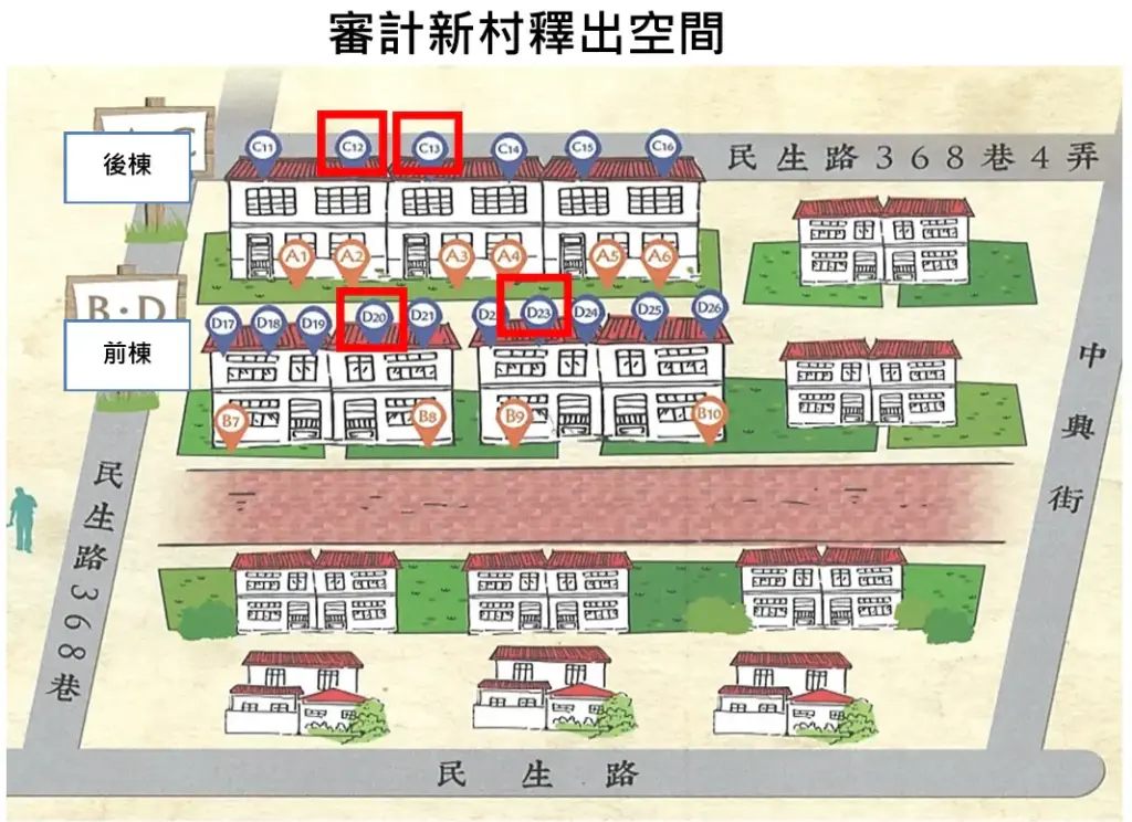 光復新村、審計新村青創基地招募 邀請青年進駐圓創業夢! 光復新村、審計新村青創基地招募 邀請青年進駐圓創業夢!