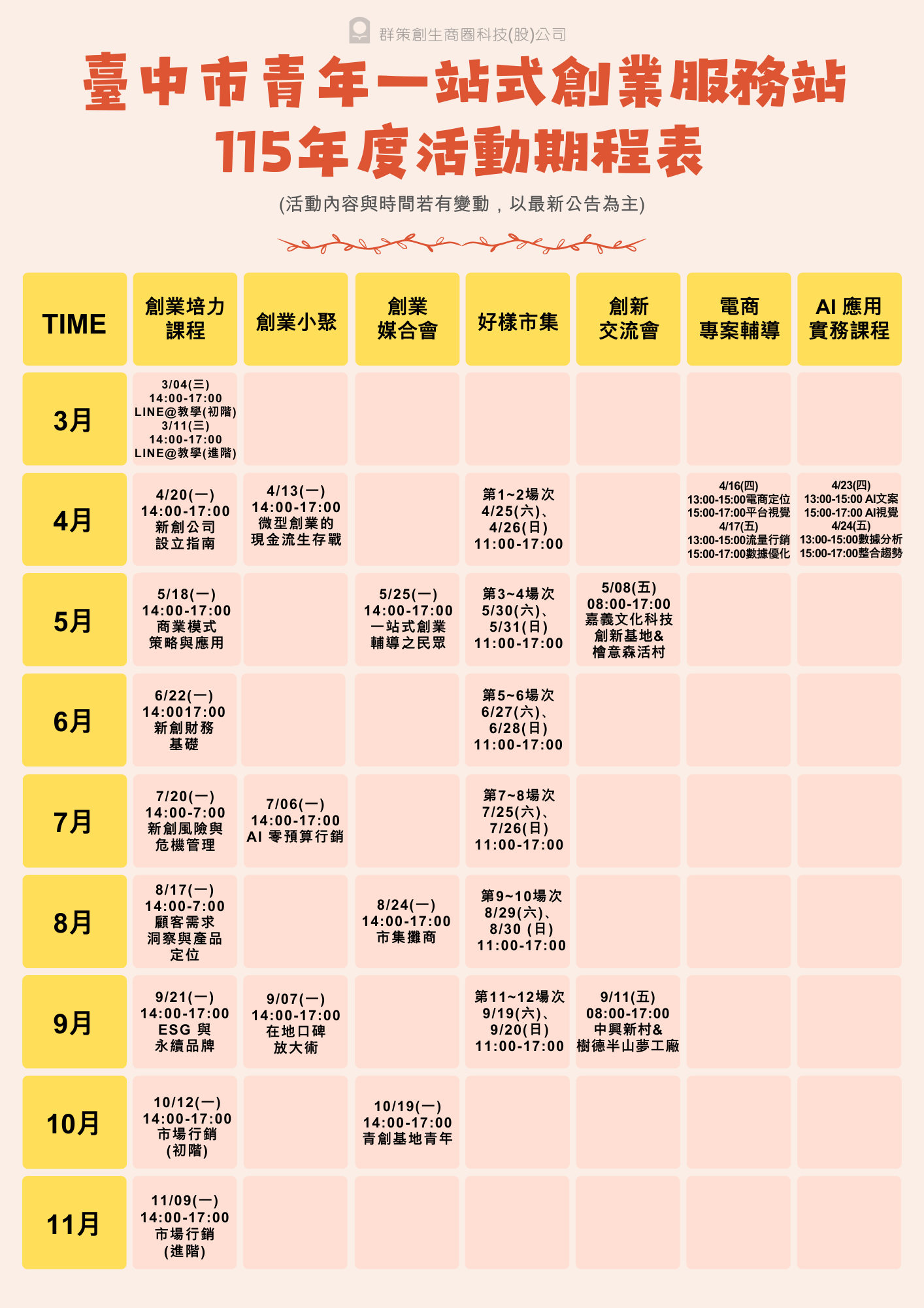 台中「青年創業啟航計畫」助力青年築夢!115年度活動開跑 台中「青年創業啟航計畫」助力青年築夢!115年度活動開跑
