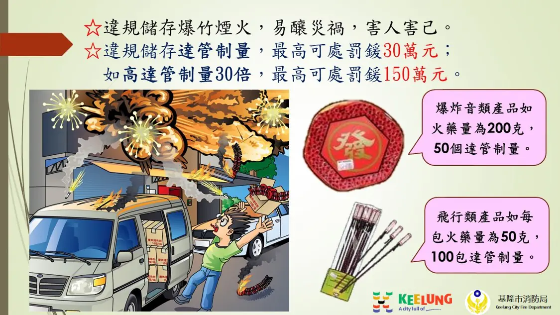 春節施放煙火 基隆消防局籲遠離鬧區與河畔 夜間10點後禁放 春節施放煙火 基隆消防局籲遠離鬧區與河畔 夜間10點後禁放