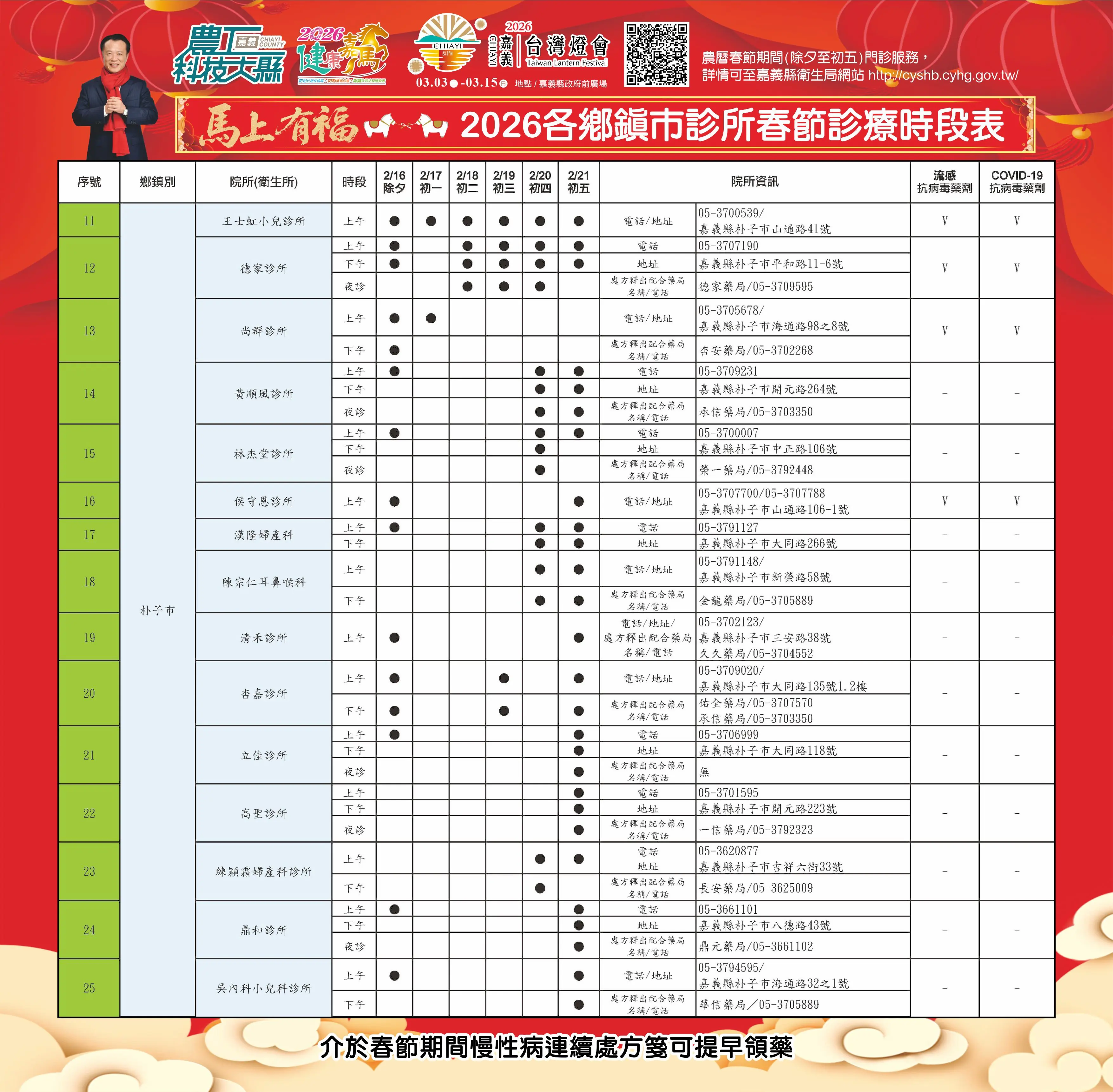 2026嘉義縣春節醫療 不打烊 2026嘉義縣春節醫療 不打烊