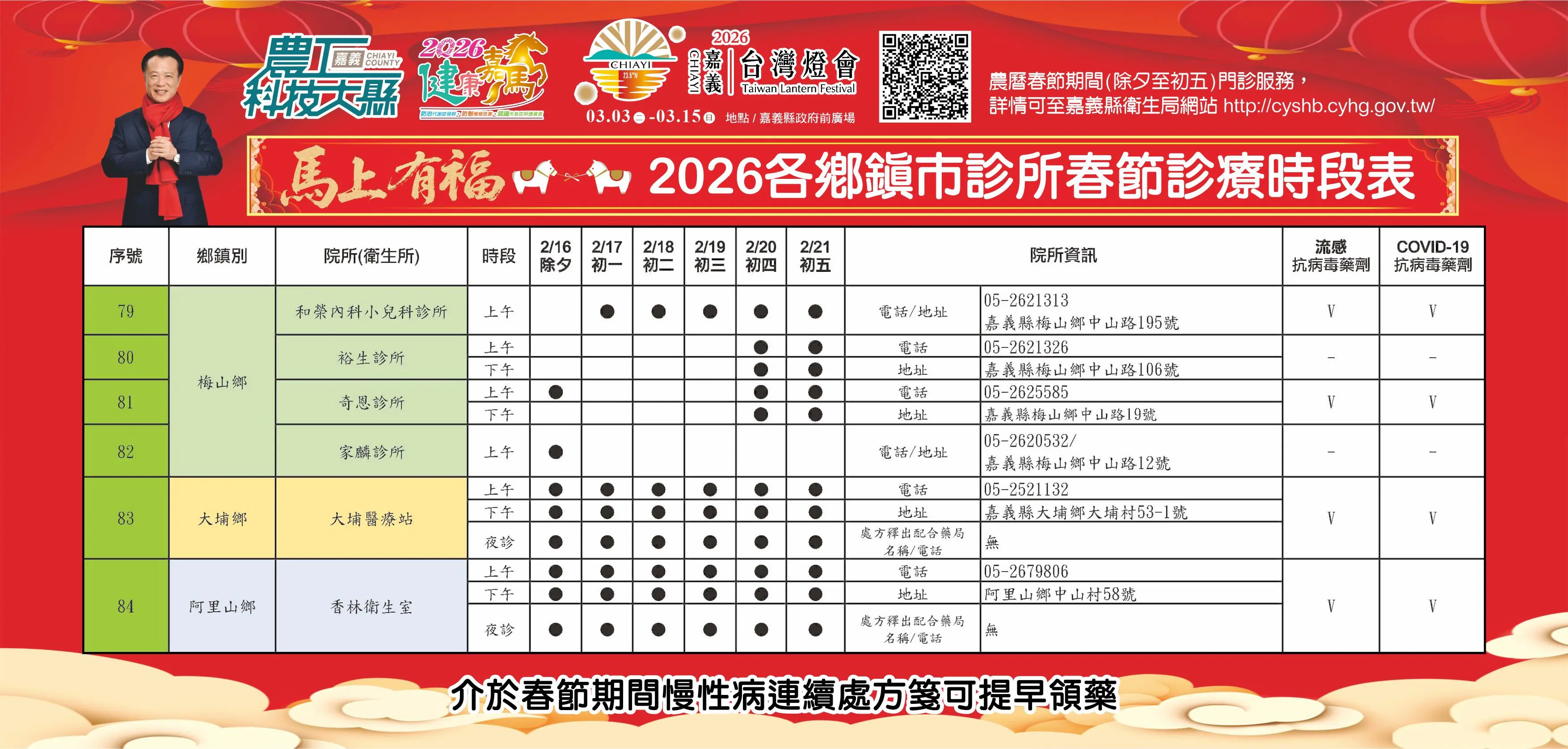 2026嘉義縣春節醫療 不打烊 2026嘉義縣春節醫療 不打烊