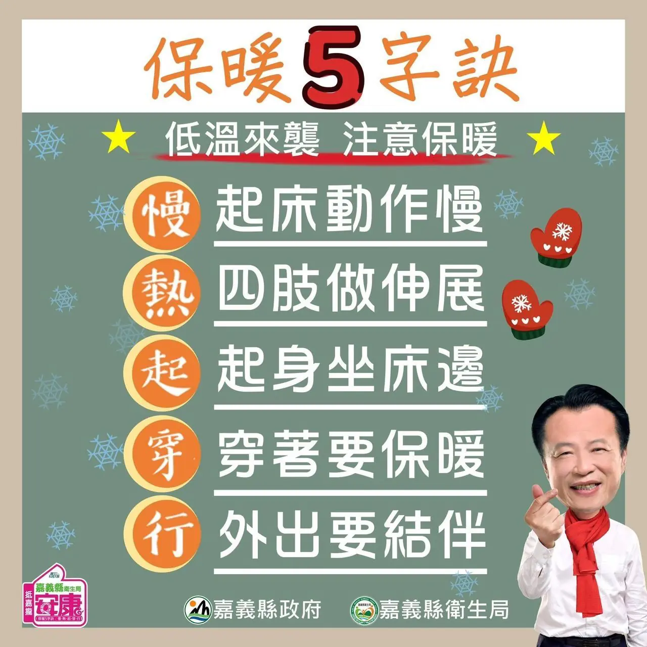 嘉縣梅山衛生所卓越守護　揪隱形心臟殺手