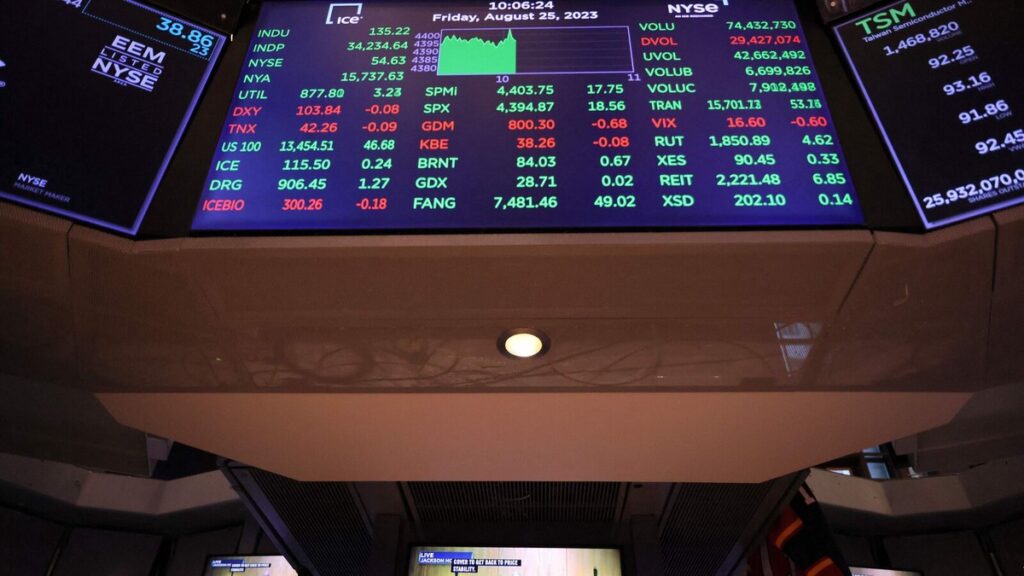 美就業爆量震撼市場 股債劇烈震盪 美就業爆量震撼市場 股債劇烈震盪