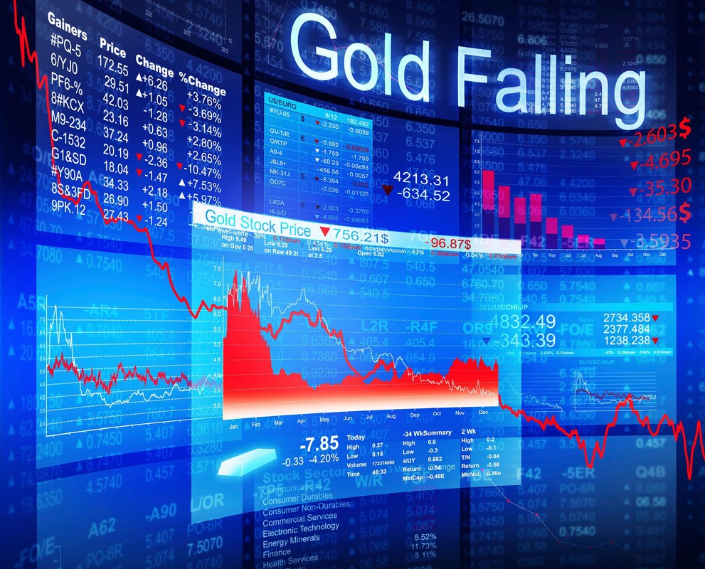 金銀急挫避險退潮 美股強彈收紅、油價回落帶動旅遊股