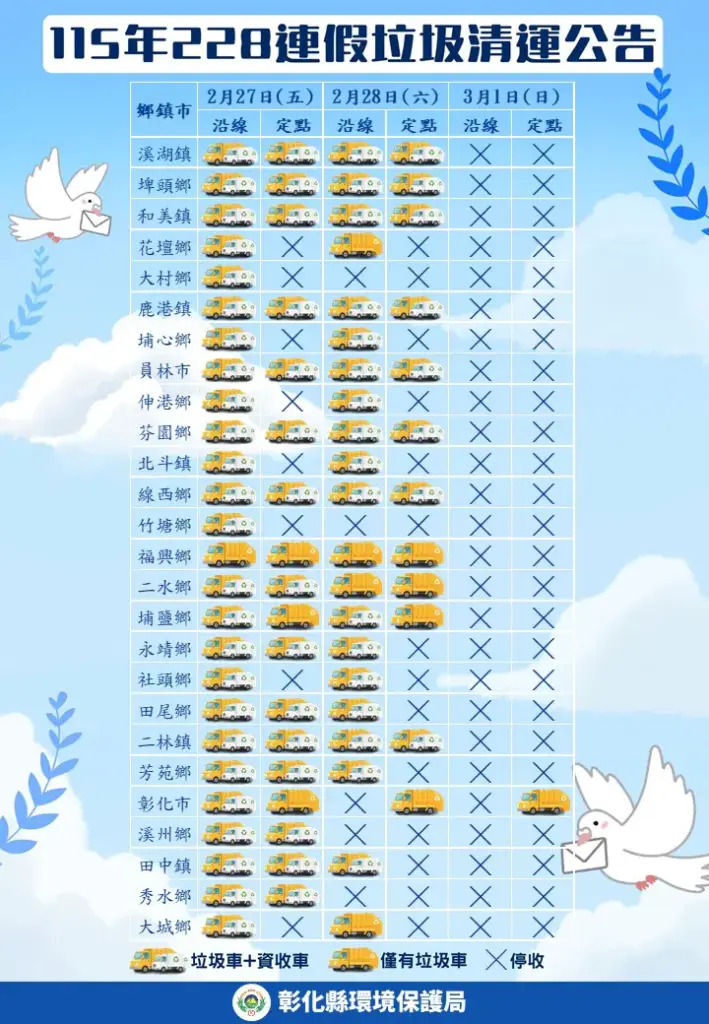 228連假垃圾清運時間調整 彰化縣環保局籲請民眾留意收運時程 228連假垃圾清運時間調整 彰化縣環保局籲請民眾留意收運時程