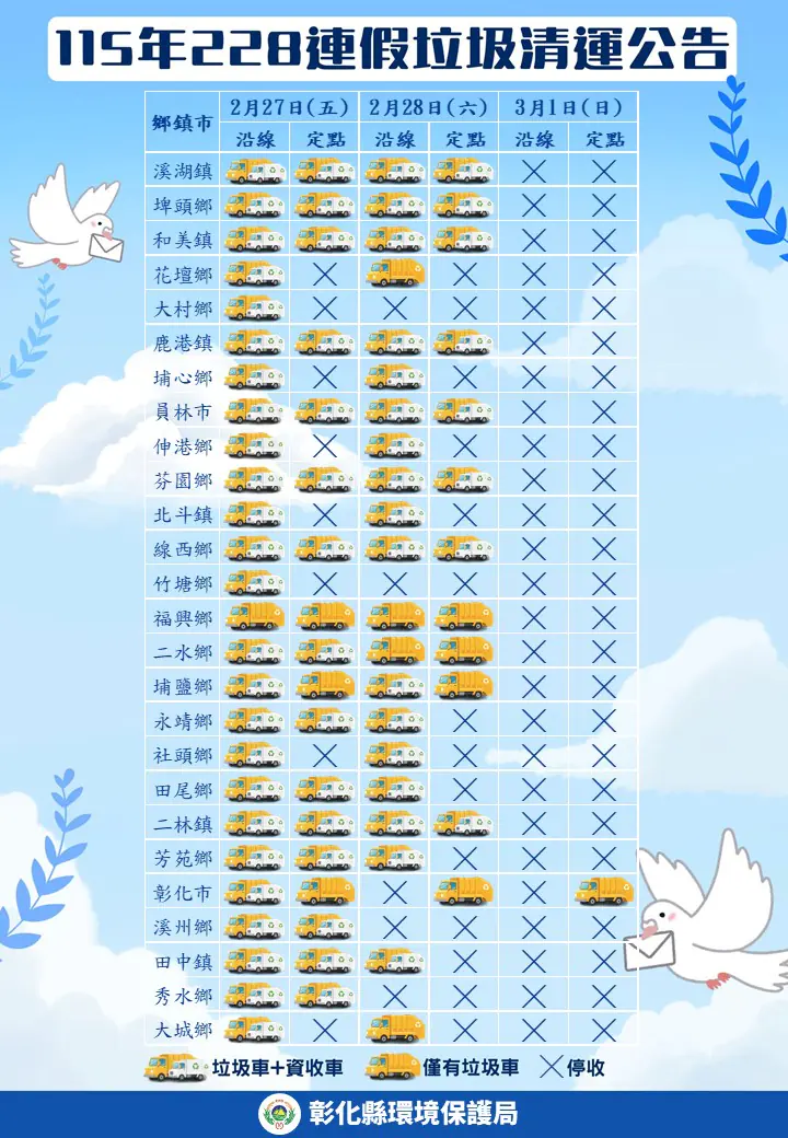 228連假垃圾清運時間調整 彰化縣環保局籲請民眾留意收運時程 228連假垃圾清運時間調整 彰化縣環保局籲請民眾留意收運時程