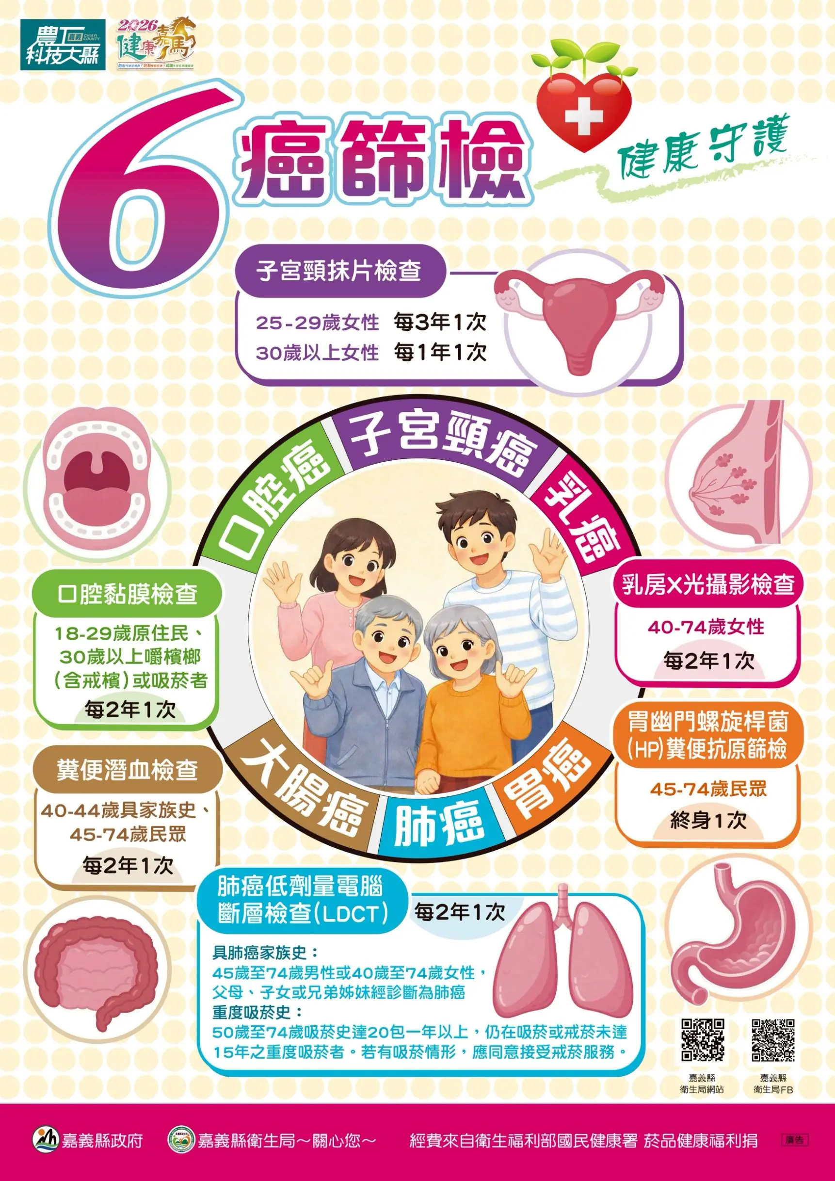 38婦女節「健康加碼 幸福加分」　義竹衛生所邀您篩檢作伙來