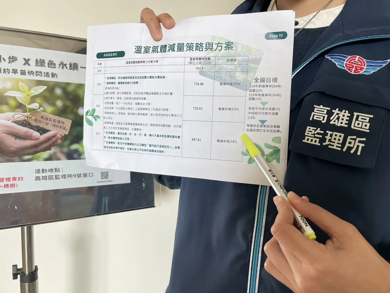 「落實淨零」 高雄區監理所 公布3年減碳目標 「落實淨零」 高雄區監理所 公布3年減碳目標