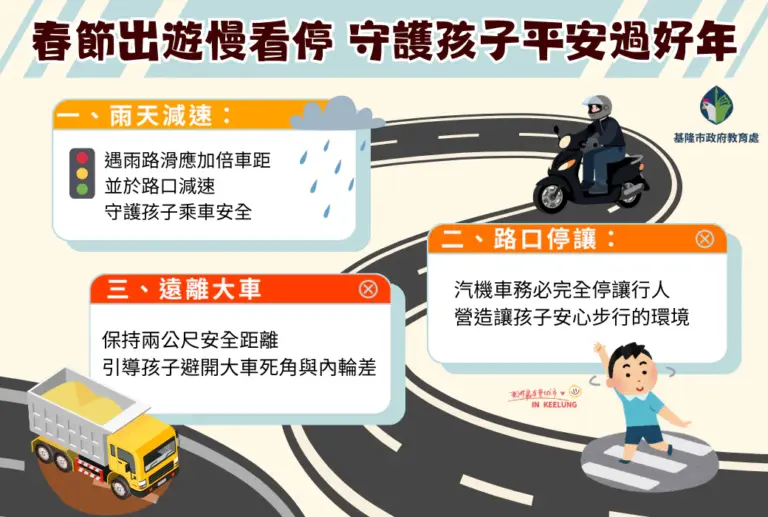 春節出遊慢看停　基隆教育處守護孩子平安過好年