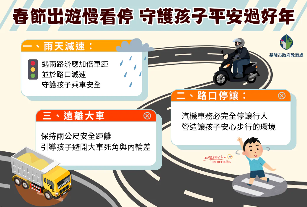 春節出遊慢看停 基隆教育處守護孩子平安過好年 春節出遊慢看停 基隆教育處守護孩子平安過好年