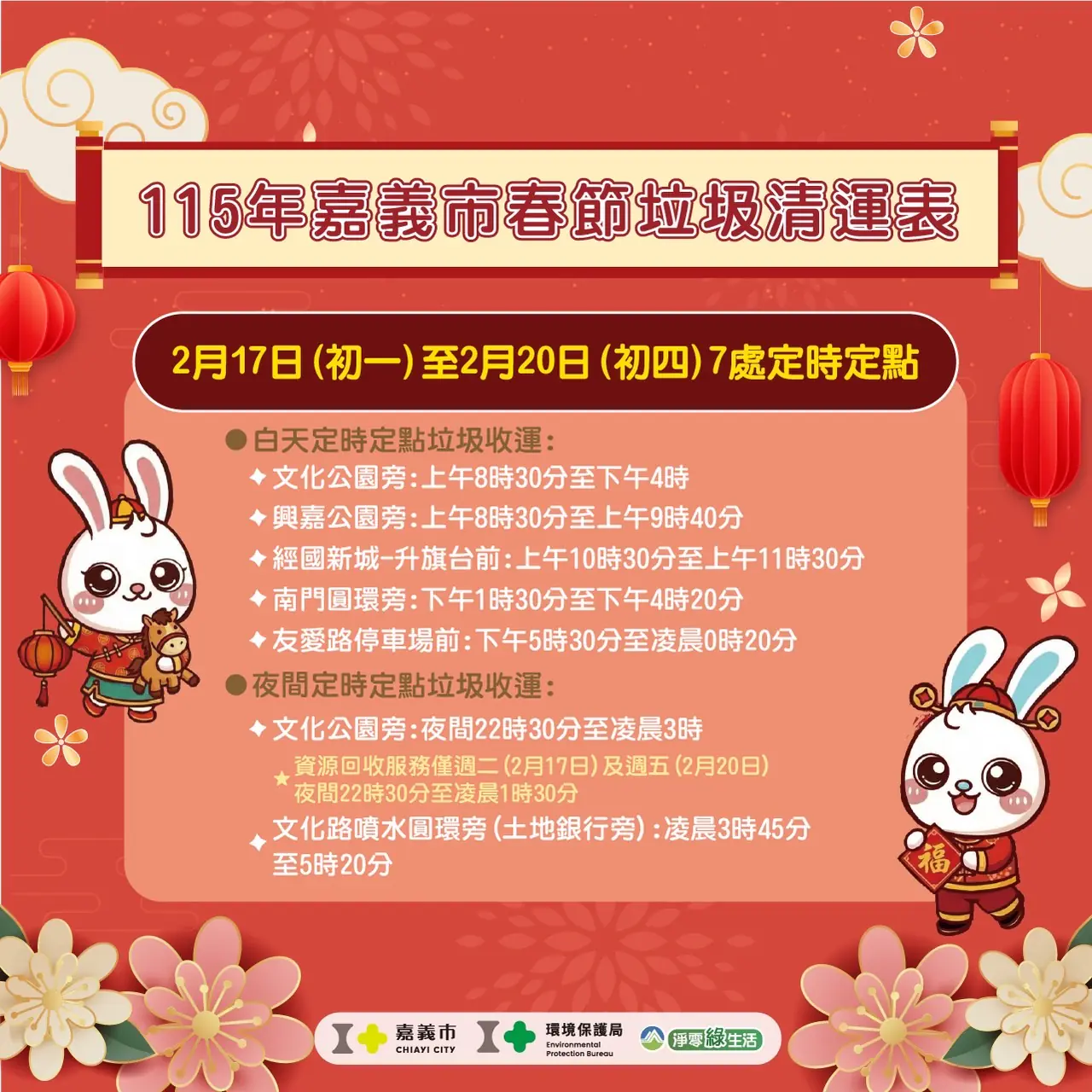 迎新年感謝清潔隊員　嘉義市副市長除夕送暖