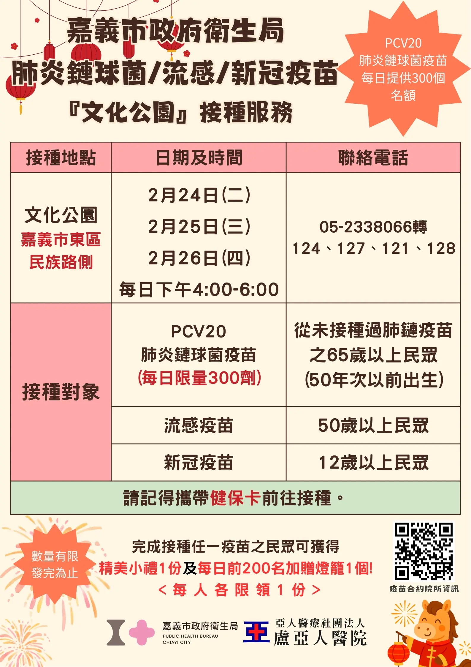打疫苗送提燈!嘉義市元宵前加開接種站 每日前200名加贈小燈籠 打疫苗送提燈!嘉義市元宵前加開接種站 每日前200名加贈小燈籠