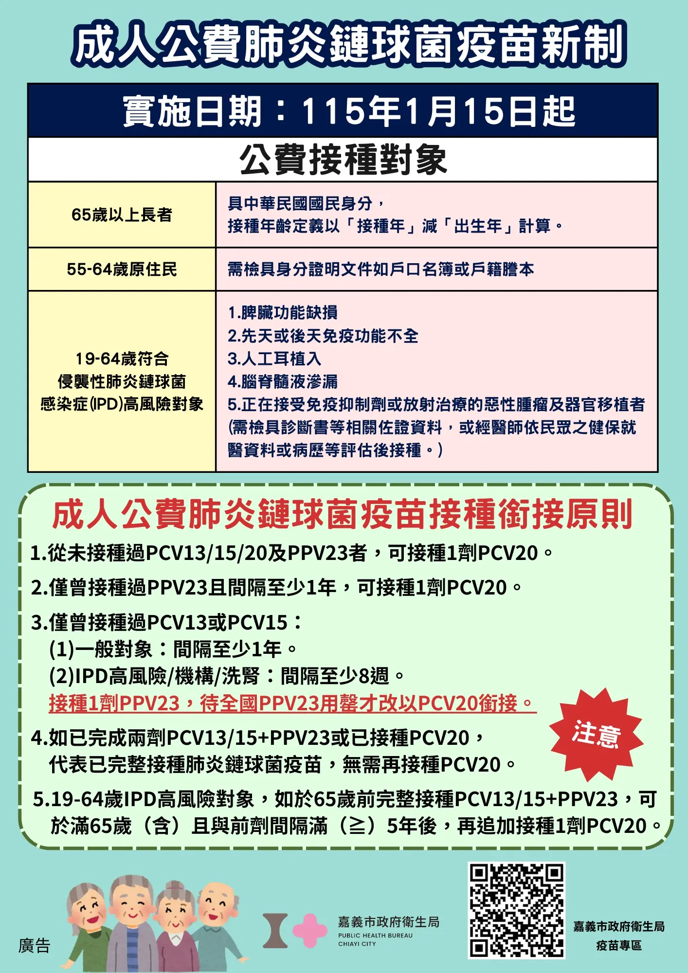 打疫苗送提燈!嘉義市元宵前加開接種站 每日前200名加贈小燈籠 打疫苗送提燈!嘉義市元宵前加開接種站 每日前200名加贈小燈籠
