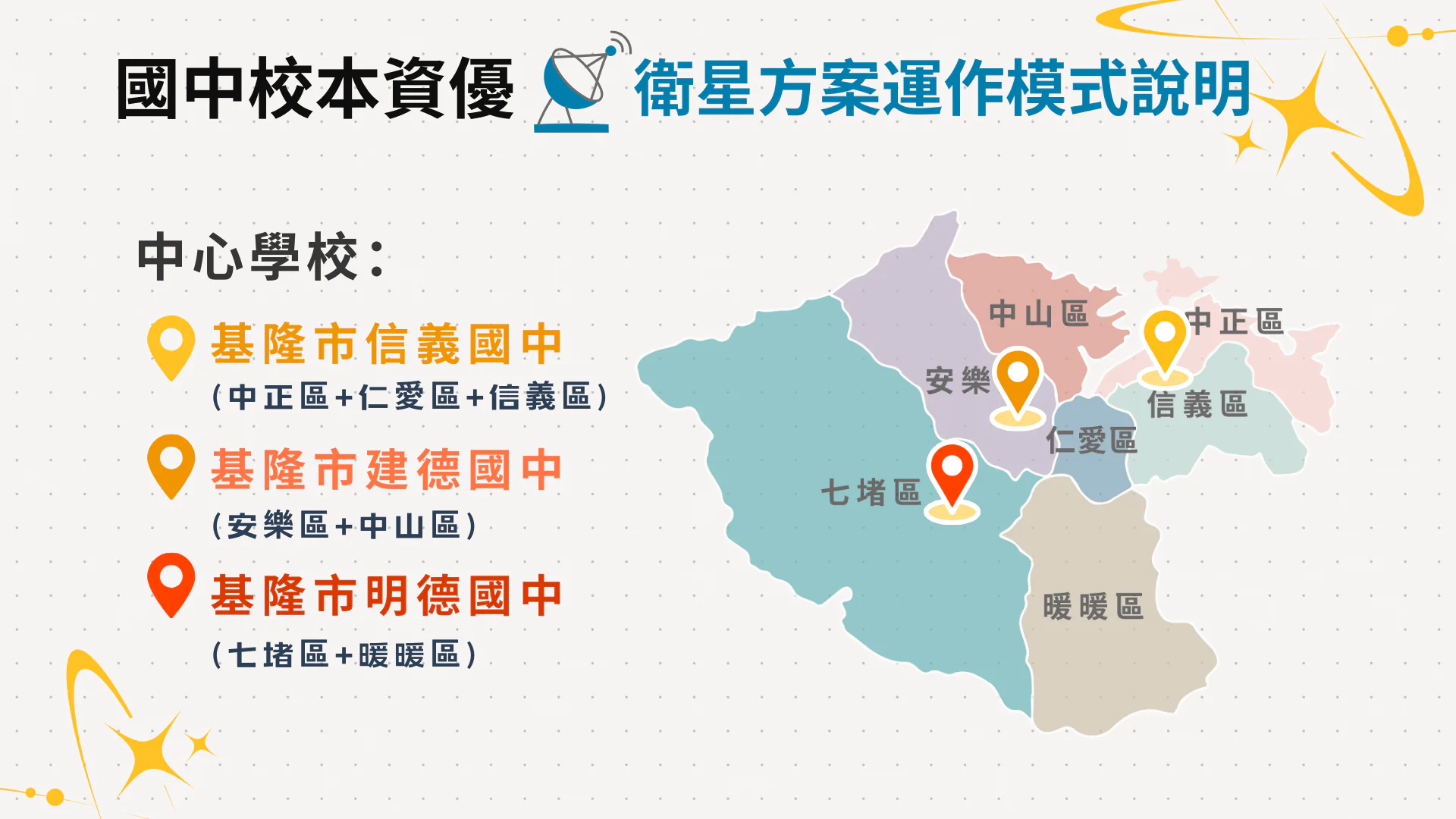 打破距離限制！基隆設立3所衛星學校　打造資優教育新網絡