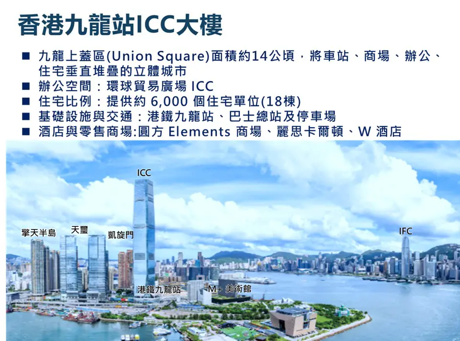推動基隆智慧科技園區 打造產業、商業、住宅「黃金比例」! 推動基隆智慧科技園區 打造產業、商業、住宅「黃金比例」!