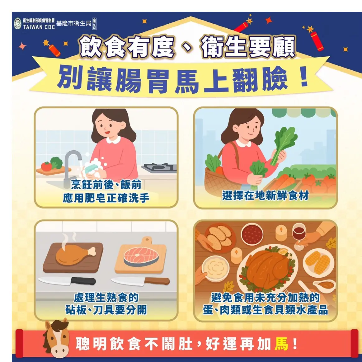 春節腸胃道傳染病高峰 基隆籲注意飲食與手部清潔 春節腸胃道傳染病高峰 基隆籲注意飲食與手部清潔