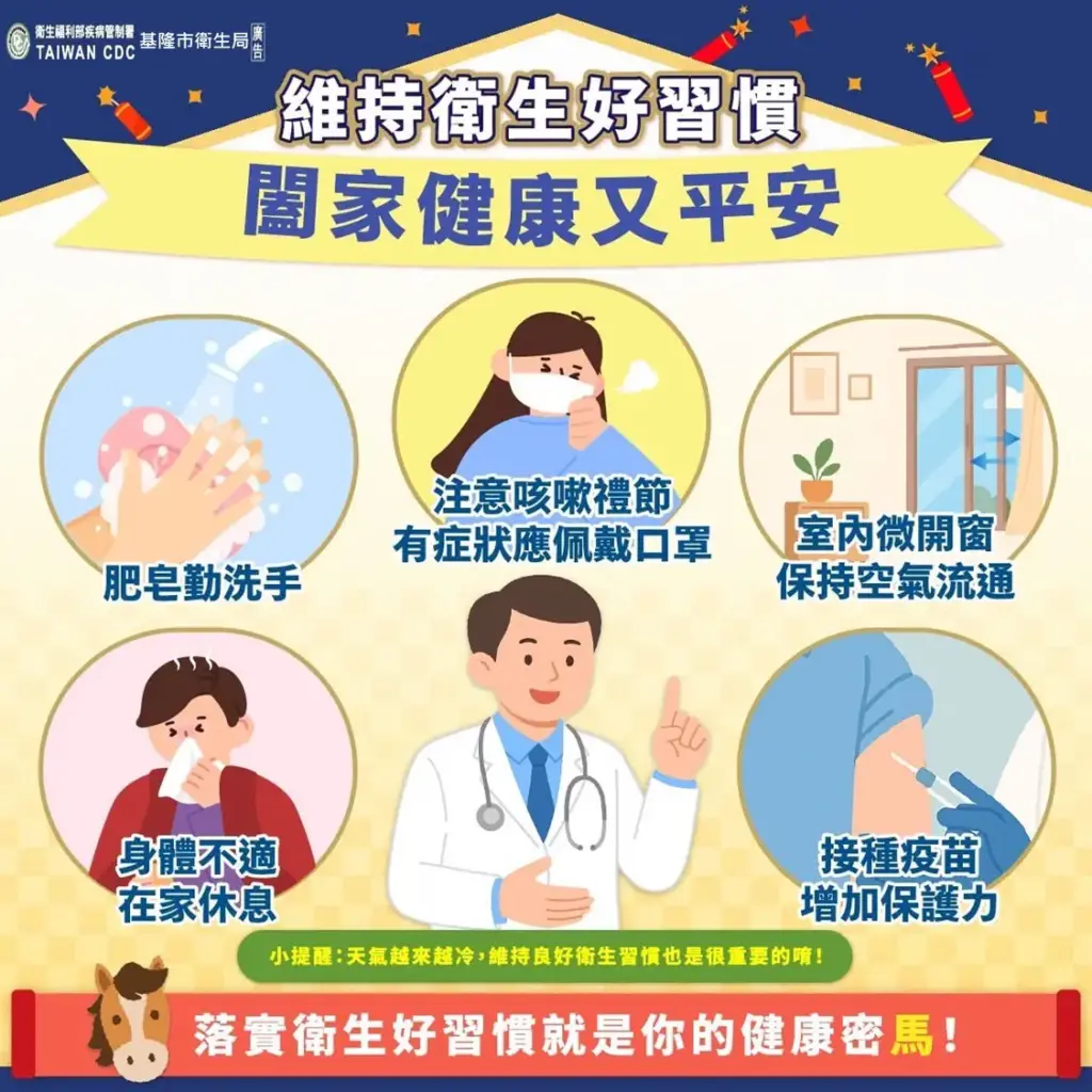 春節走春興致高 基隆衛生局籲呼吸道防護、手部衛生不可少 春節走春興致高 基隆衛生局籲呼吸道防護、手部衛生不可少