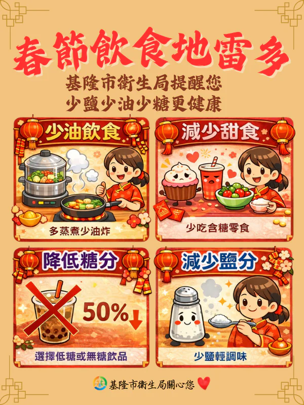 春節飲食地雷多-少油、少糖、少鹽 守護健康 春節飲食地雷多-少油、少糖、少鹽 守護健康