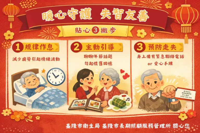 暖心守護失智者　基隆友善過春節