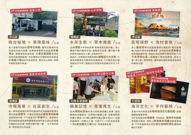 基隆「有愛旅圖」六大主題路線 邀民眾春節體驗全齡友善的港都魅力 基隆「有愛旅圖」六大主題路線 邀民眾春節體驗全齡友善的港都魅力