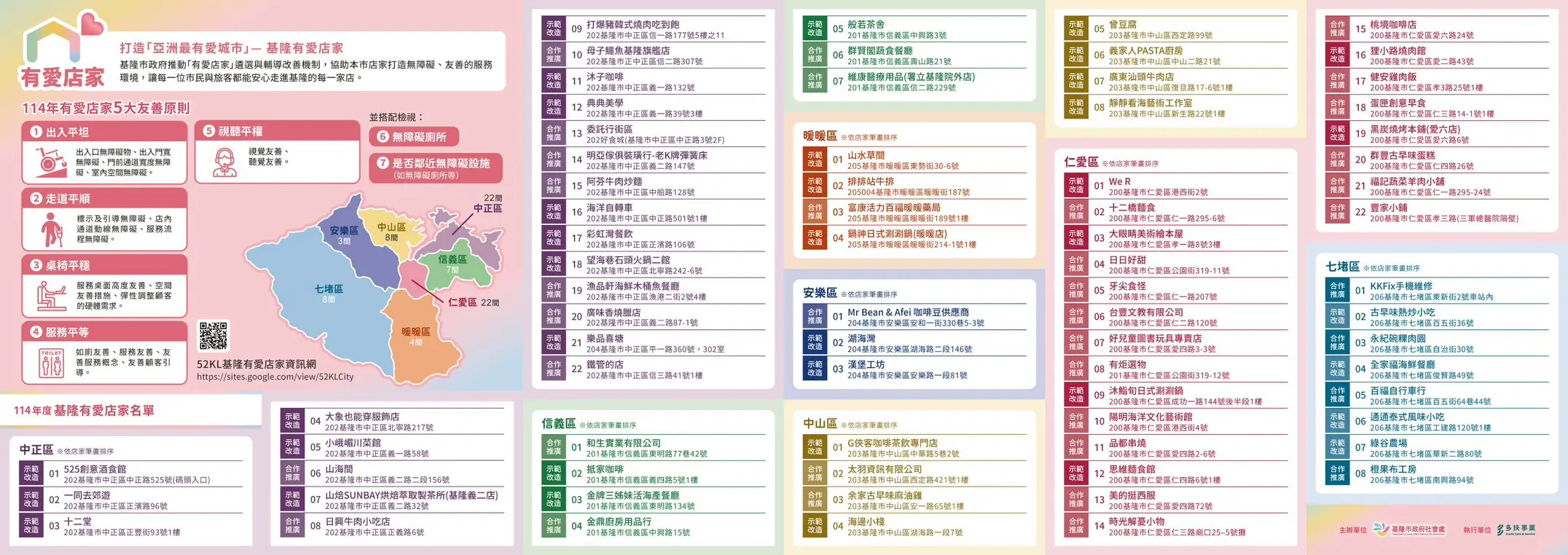 基隆「有愛旅圖」六大主題路線 邀民眾春節體驗全齡友善的港都魅力 基隆「有愛旅圖」六大主題路線 邀民眾春節體驗全齡友善的港都魅力