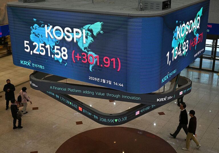 KOSPI衝破5500點 高股利族群強勢領漲