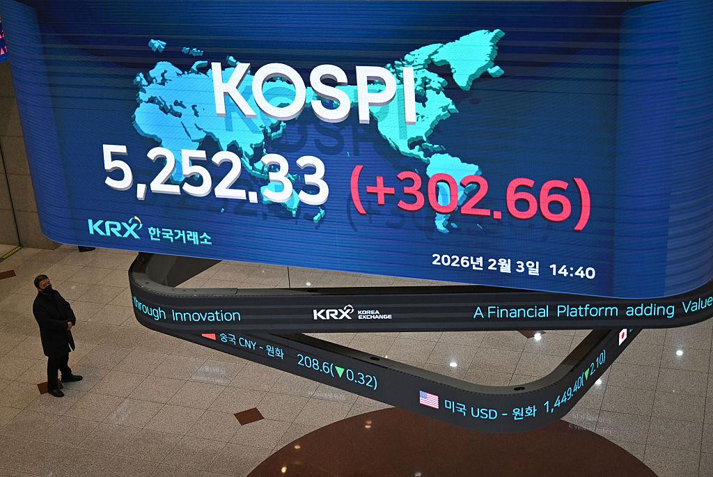 韓股ETF狂飆勝標普 資金大洗牌 韓股ETF狂飆勝標普 資金大洗牌