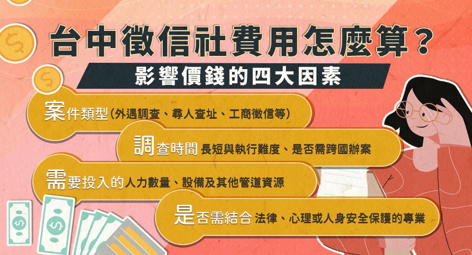 徵信需求攀升,立達徵信以透明費用與專業服務成為民眾首選 徵信需求攀升,立達徵信以透明費用與專業服務成為民眾首選