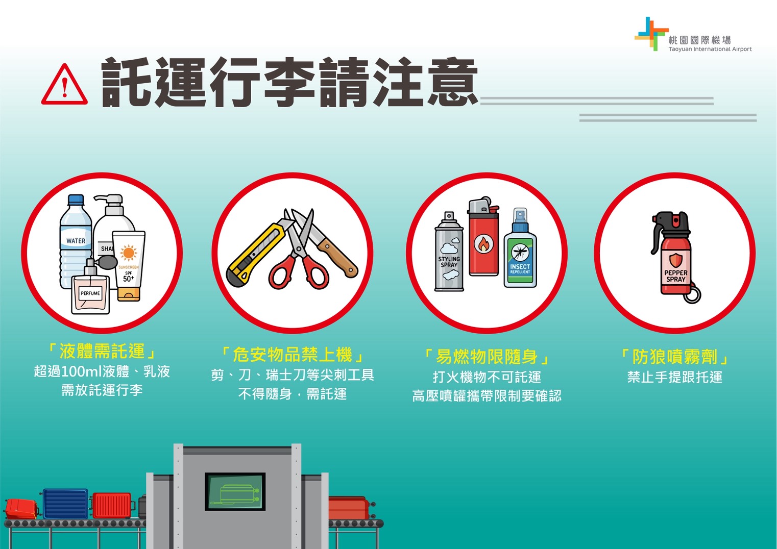 春節出國注意!桃機提醒:多一分準備、少十分等待 9 line oa chat 260210 030056 1