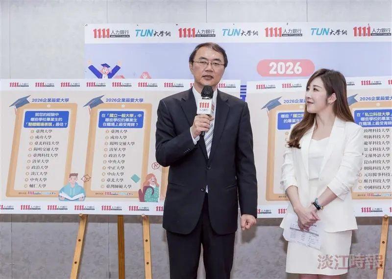 人力銀行企業最愛調查列名10強 淡江大學擁抱AI並駕國立大學 人力銀行企業最愛調查列名10強 淡江大學擁抱AI並駕國立大學