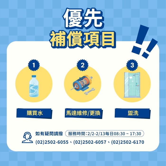 淡水停水補償審核完畢 2/4至13日受理請領 淡水停水補償審核完畢 2/4至13日受理請領