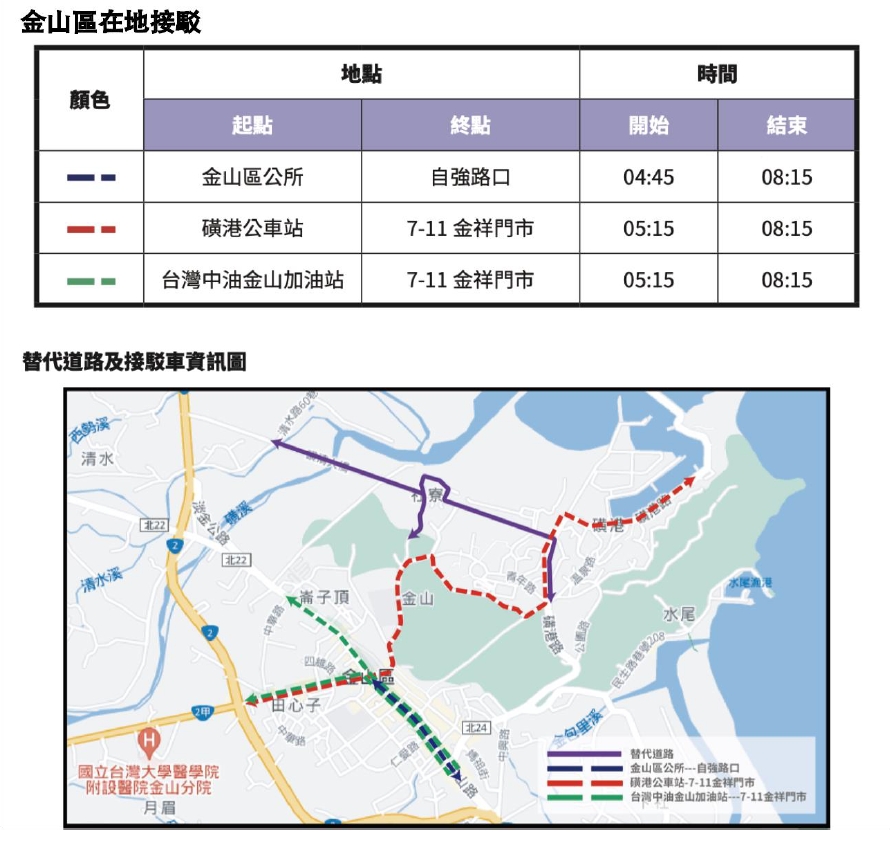 萬金石馬拉松周日登場 台2線及野柳周邊道路交管 39 《圖說》金山接駁及替代道路資訊。〈交通局提供〉