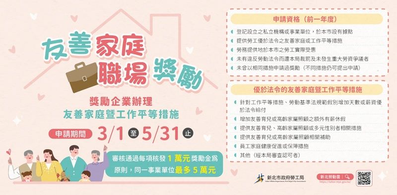 最高獎5萬元 新北友善家庭職場獎勵即起報名 12 《圖說》友善家庭職場獎勵DM。〈勞工局提供〉
