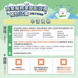 優化營運體質好機會! 經濟部商業署商業服務業節能設備汰換補助受理至4月10日止 優化營運體質好機會! 經濟部商業署商業服務業節能設備汰換補助受理至4月10日止