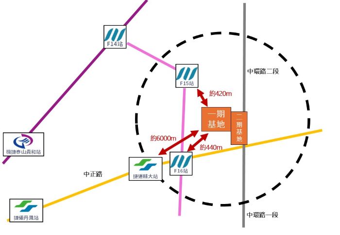 塭仔圳青年社宅統包決標 116年上半年動工 6 《圖說》新北市新莊區塭仔圳青年社會住宅區位圖。〈城鄉局提供〉