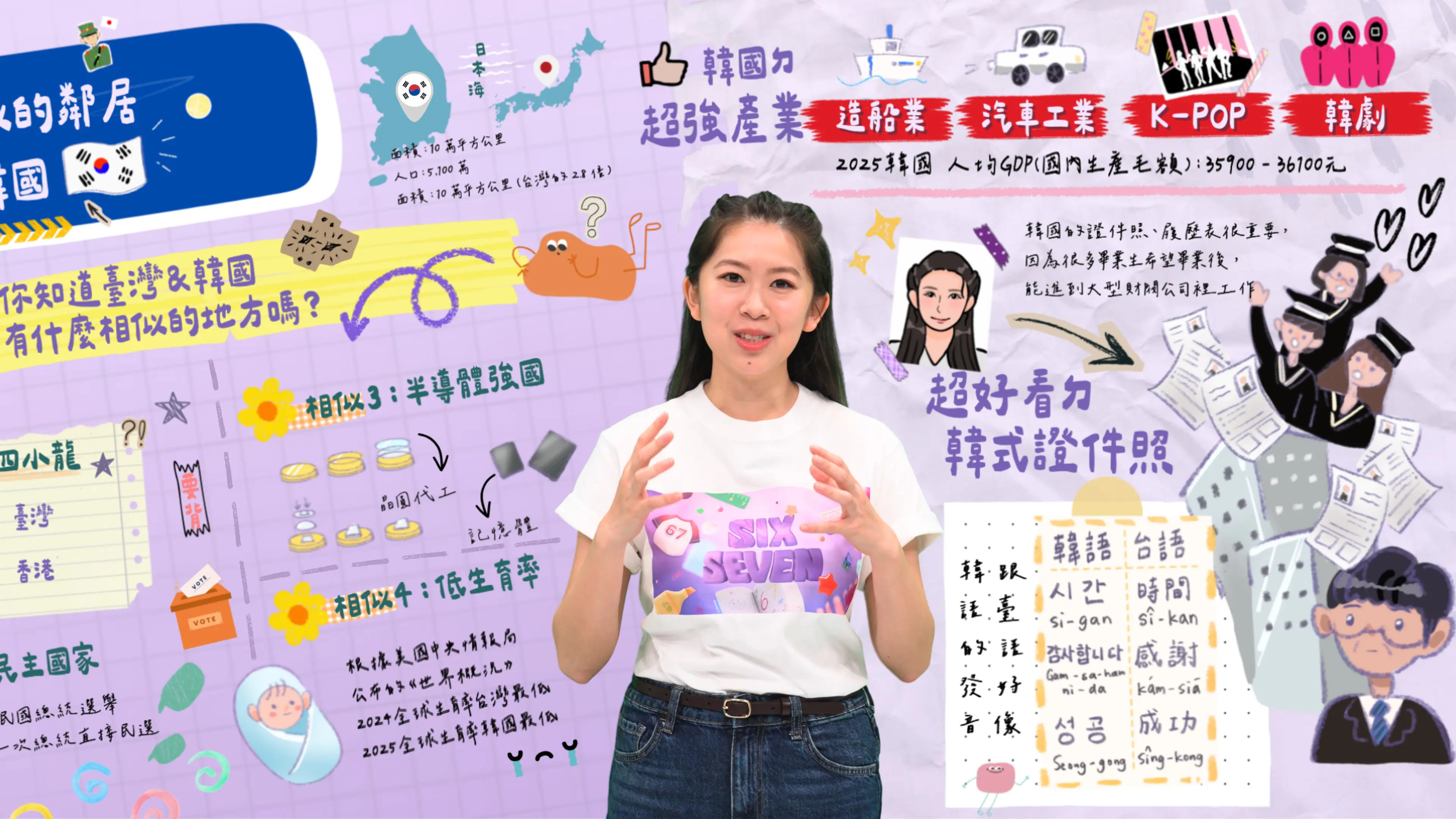 李可心用孩子的角度拆解國際大小事 67秒連珠炮成亮點 李可心用孩子的角度拆解國際大小事 67秒連珠炮成亮點