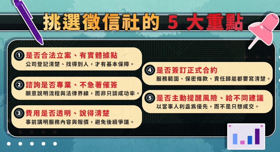 2026嘉義徵信社推薦攻略!民眾必看的五大篩選指標 2026嘉義徵信社推薦攻略!民眾必看的五大篩選指標