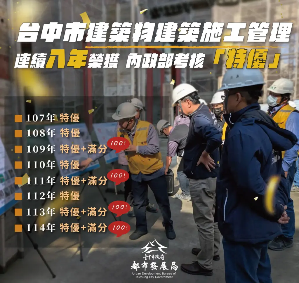 中市都發局精進施工管理 全面E化管理3,000處工地連續八年榮獲中央特優 中市都發局精進施工管理 全面E化管理3,000處工地連續八年榮獲中央特優