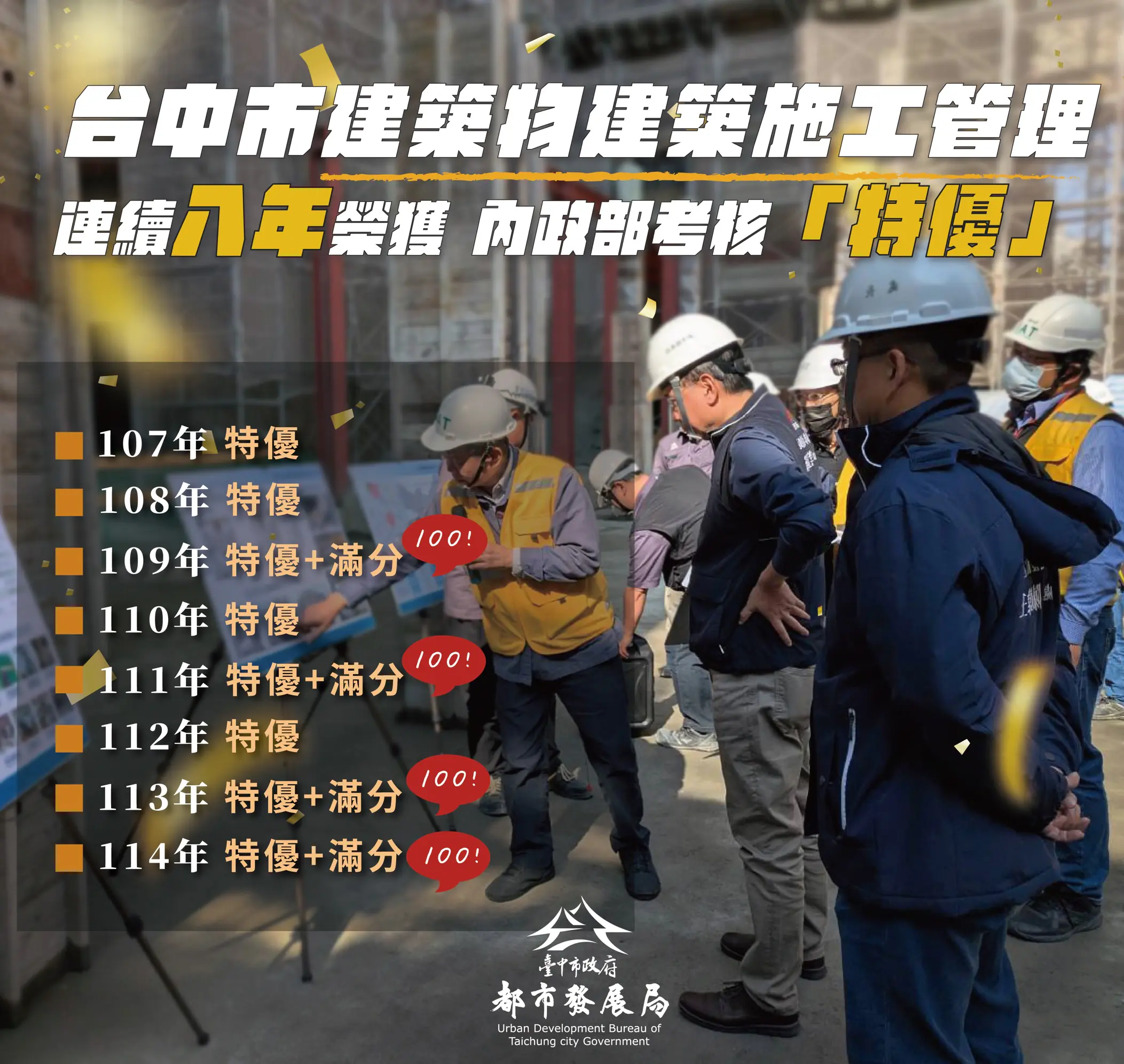 中市都發局精進施工管理 全面E化管理3,000處工地連續八年榮獲中央特優 中市都發局精進施工管理 全面E化管理3,000處工地連續八年榮獲中央特優