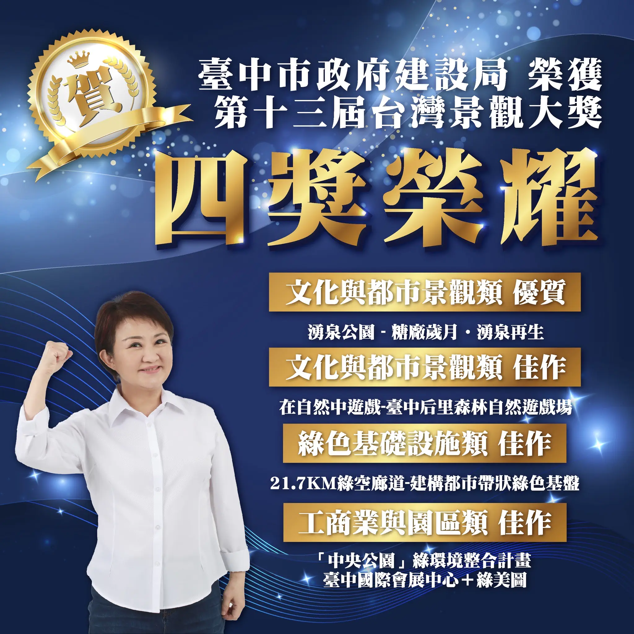 台中勇奪台灣景觀大獎4項殊榮 打造宜居城市展現景觀治理實力 台中勇奪台灣景觀大獎4項殊榮 打造宜居城市展現景觀治理實力