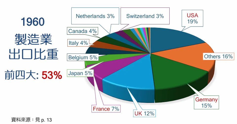 中華戰略學會會員大會暨會慶 管中閔院士專題講演「全球化的破滅或新生?」 中華戰略學會會員大會暨會慶 管中閔院士專題講演「全球化的破滅或新生?」