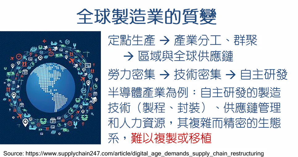 中華戰略學會會員大會暨會慶 管中閔院士專題講演「全球化的破滅或新生?」 中華戰略學會會員大會暨會慶 管中閔院士專題講演「全球化的破滅或新生?」