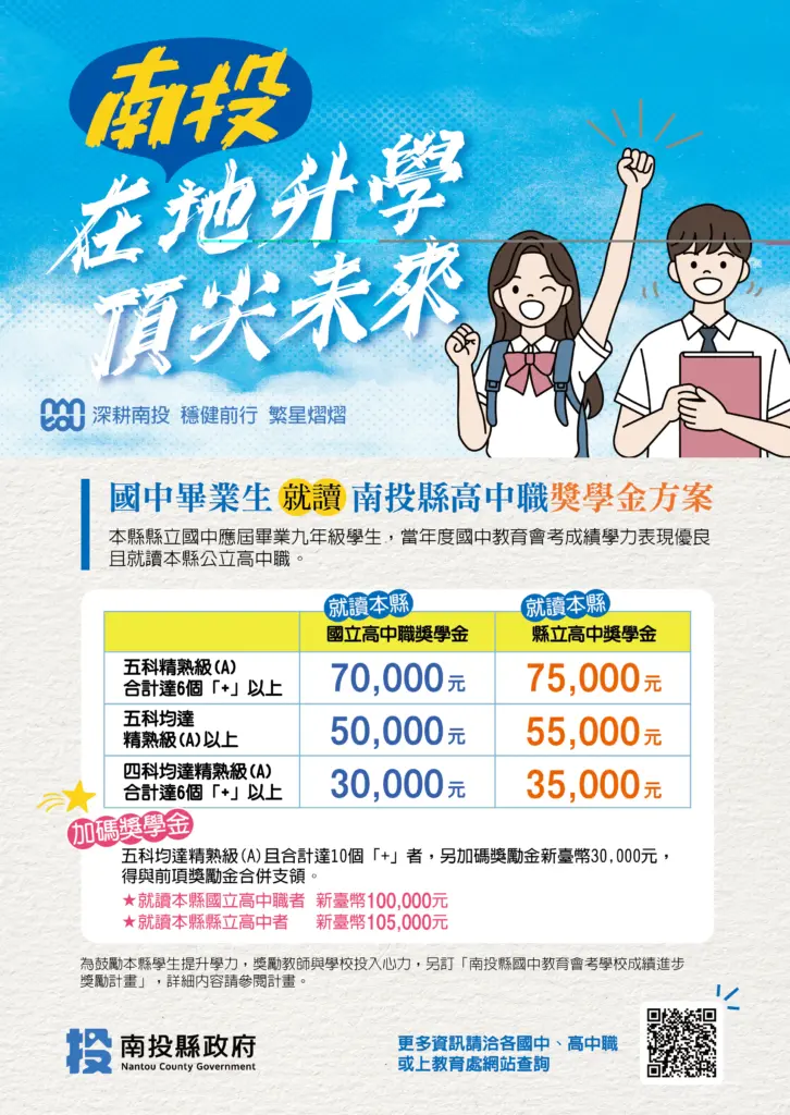在地升學 頂尖未來-南投教育推雙軌獎勵 會考進步有獎 就近入學最高10萬5千元 在地升學 頂尖未來-南投教育推雙軌獎勵 會考進步有獎 就近入學最高10萬5千元
